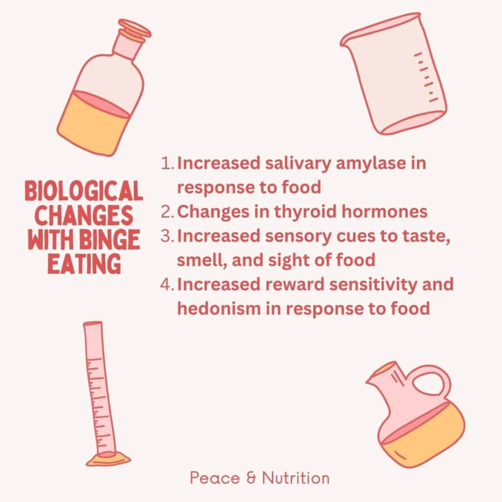infographic on biological reasons for binging and restricting