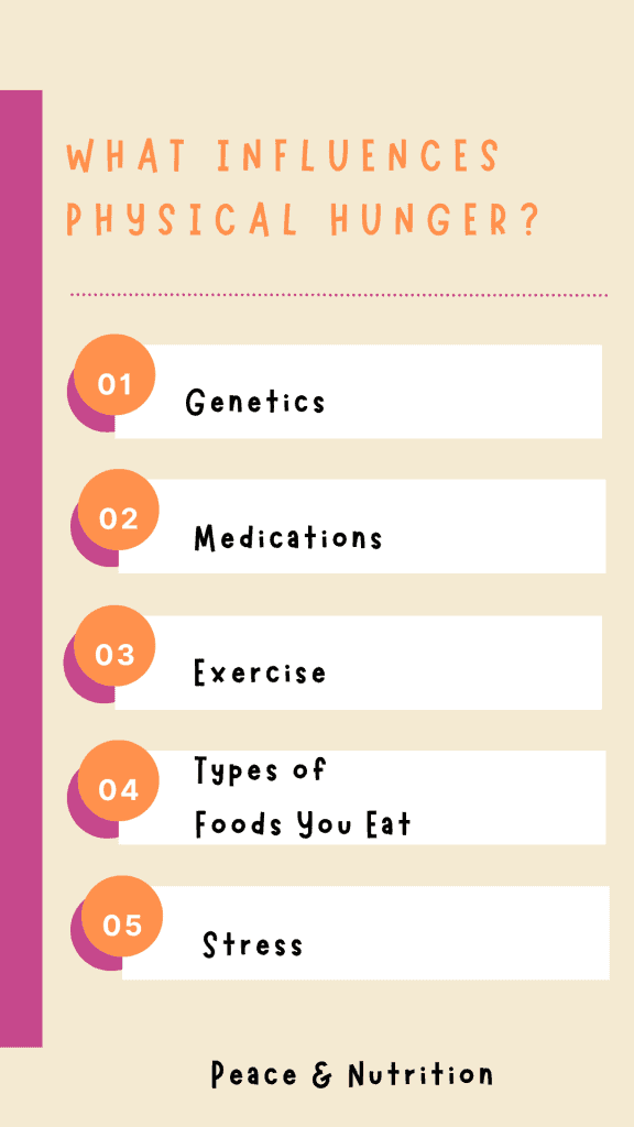 infographic of causes of hunger
