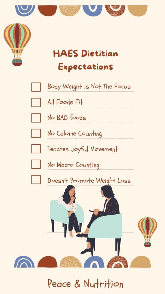info graphic on what non diet dietitians do
