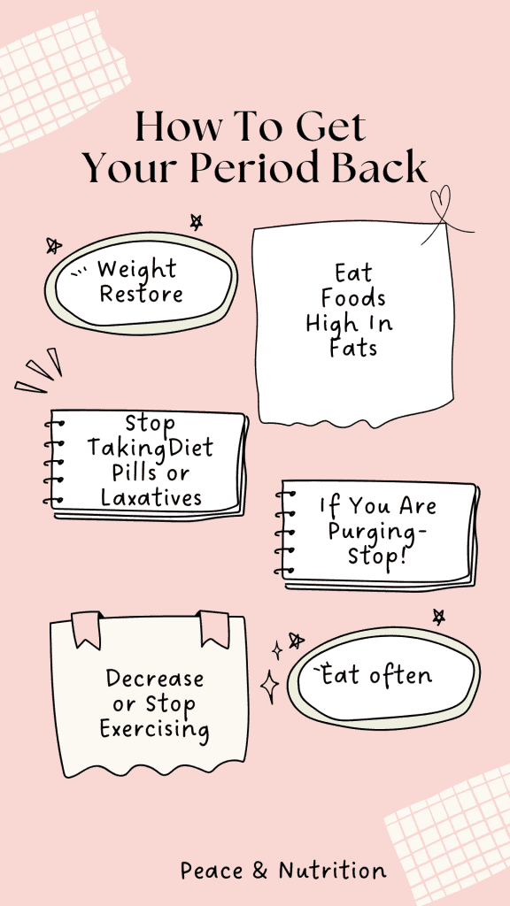 info graphic how to get your period back