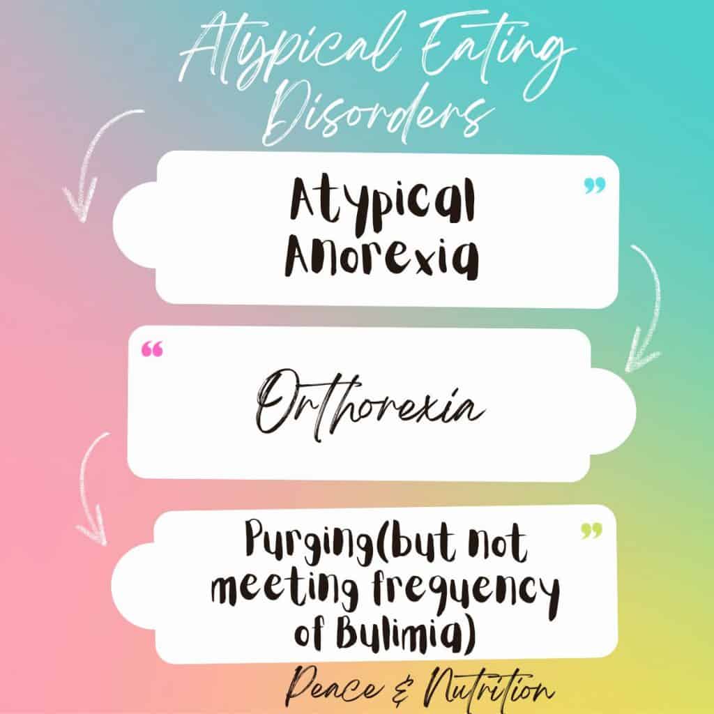 atypical eating disorders infographic