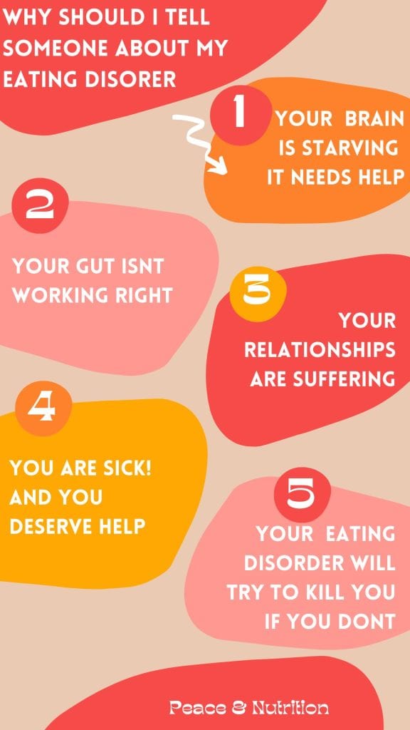 infographic for why you should tell someone about your eating disorder