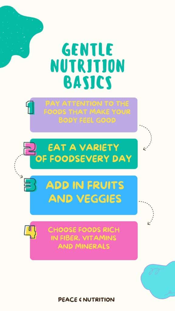 info graphic gentle nutrition basics