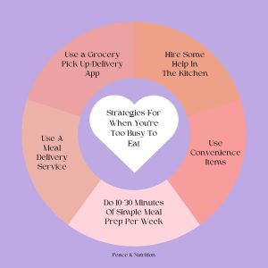 What To Do When Eating Feels Like A Chore | Peace & Nutrition™