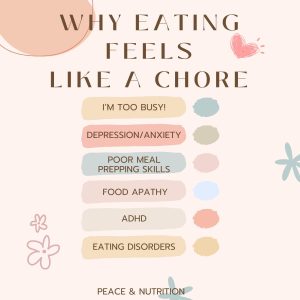 What To Do When Eating Feels Like A Chore | Peace & Nutrition™
