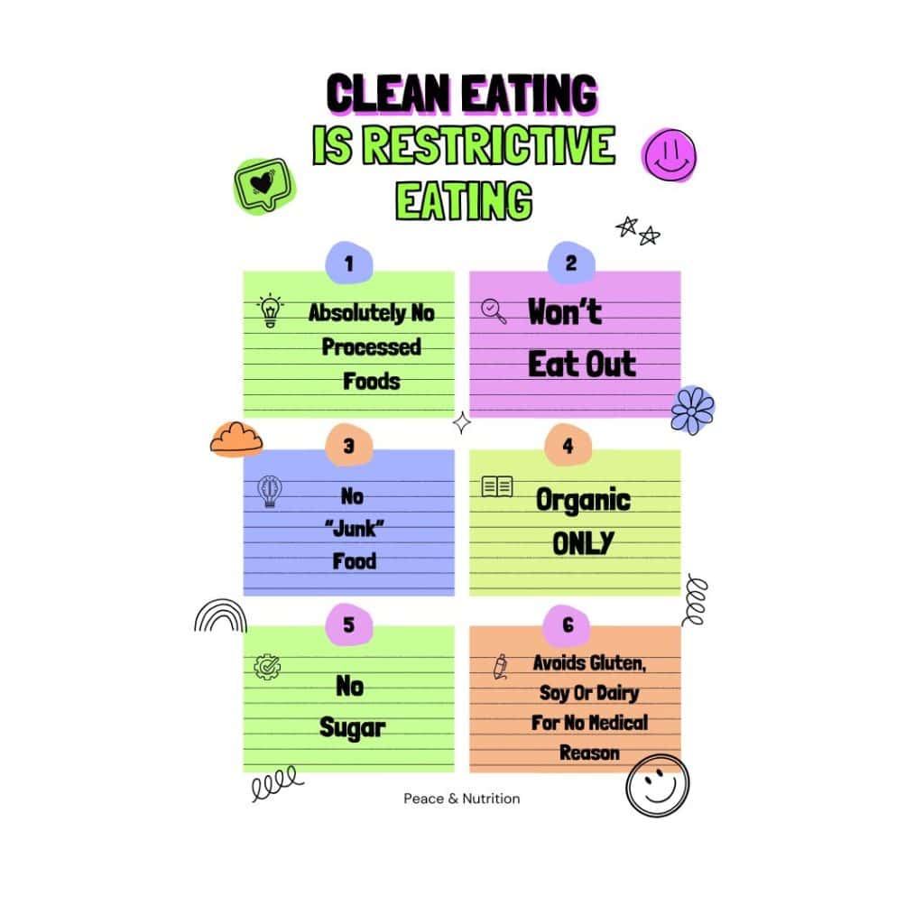 info graphic clean eating is food restriction