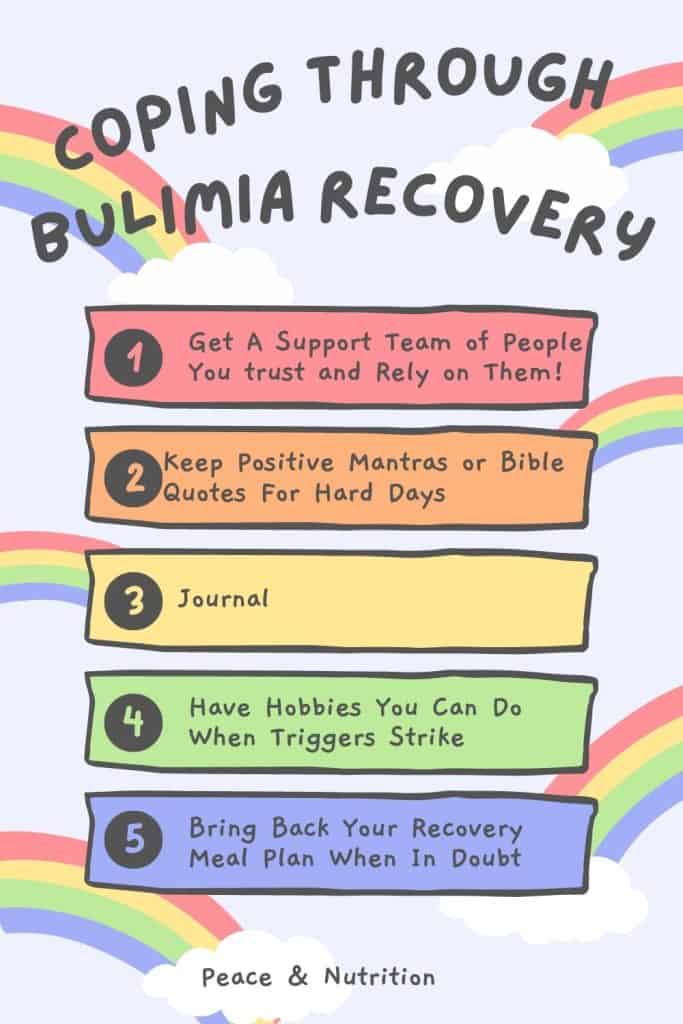 Info graphic on coping through bulimia recovery