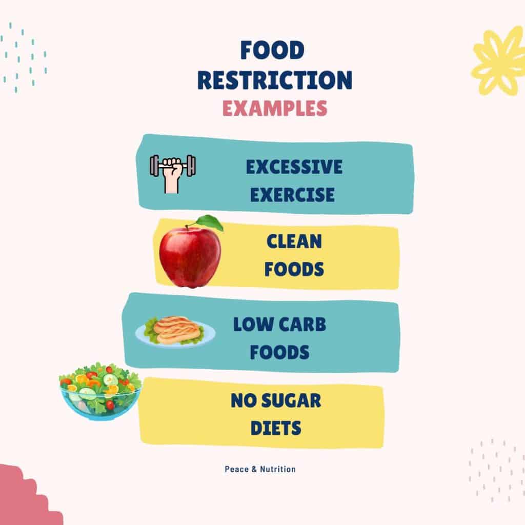 info graphic food restriction examples
