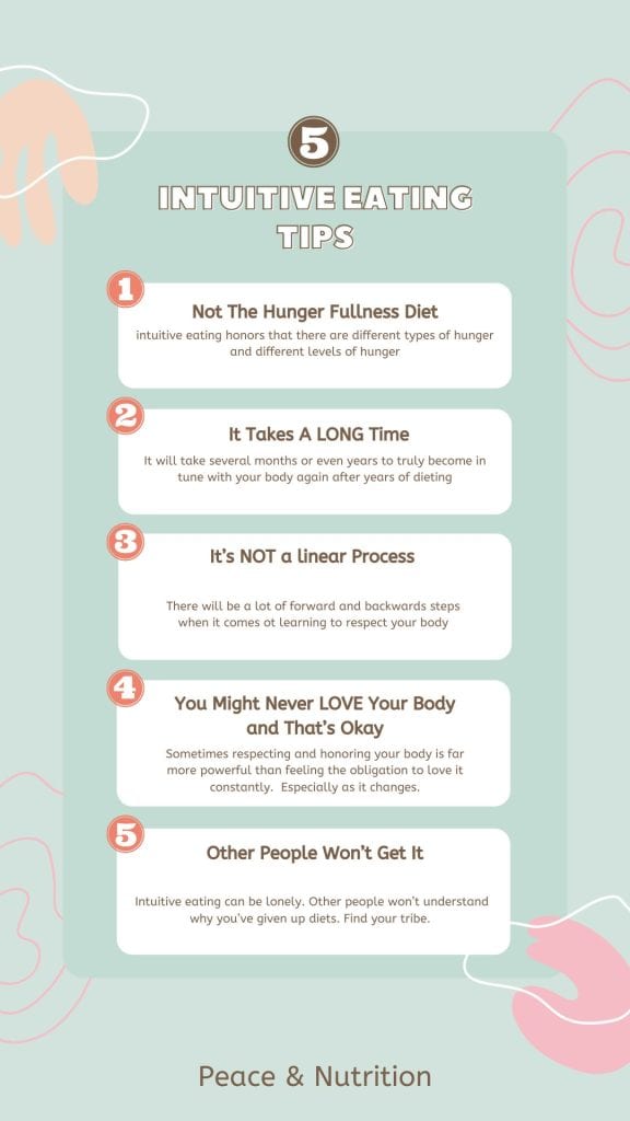 info graphic on intuitive eating quiz
