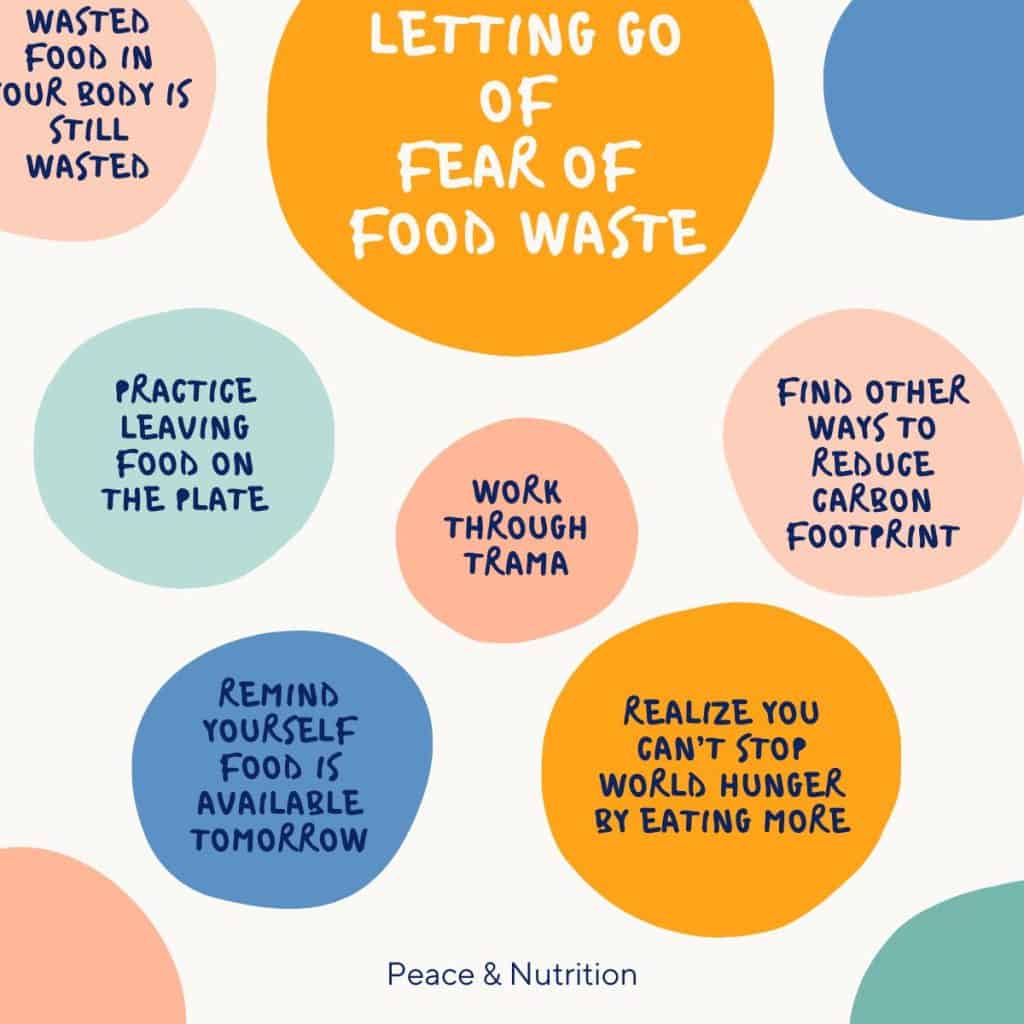 info graphic for fear of food waste