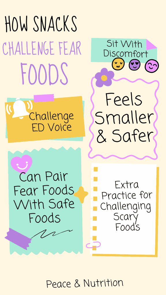 info-graphic on how snacks challenge fear foods